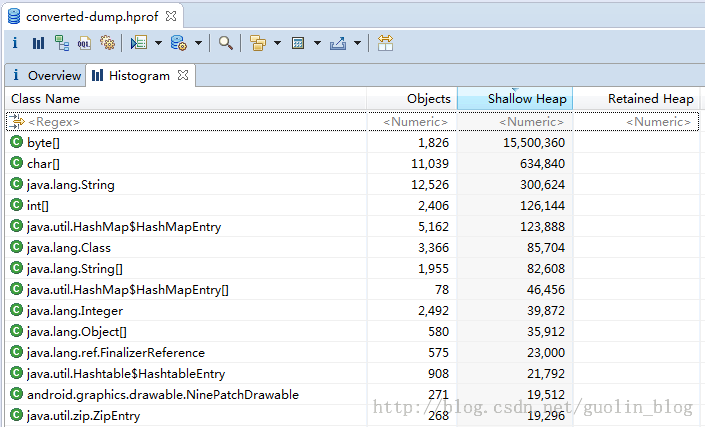 Mat Histogram