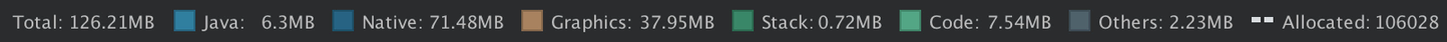 Memory Profiler